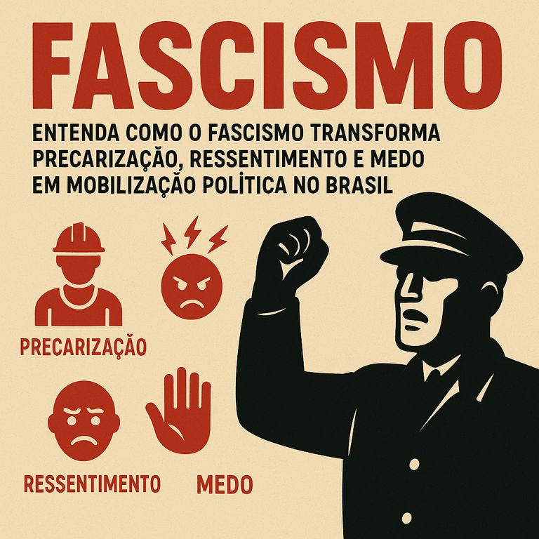 Facismo definição e o fascismo que se fabrica no Brasil