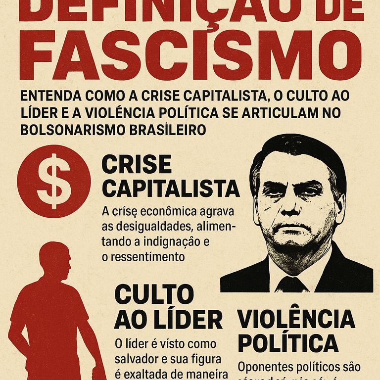 A definição de fascismo aparece quando a crise vira método