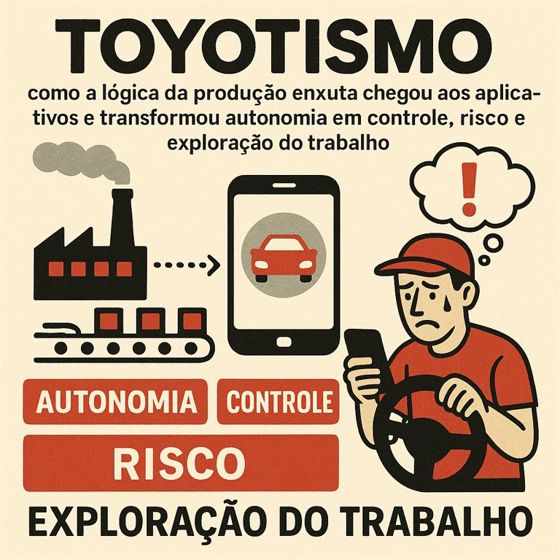 Toyotismo, o trabalho sem fábrica e a fábrica dentro de todos