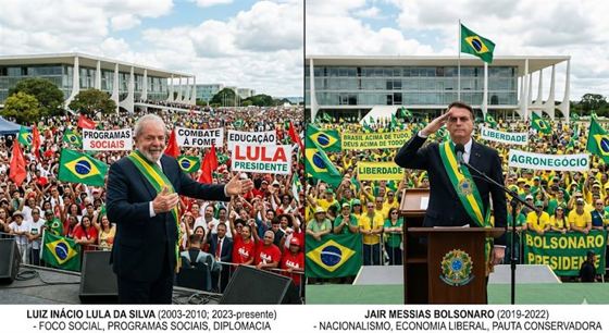 Comparação índices governos Lula e Bolsonaro